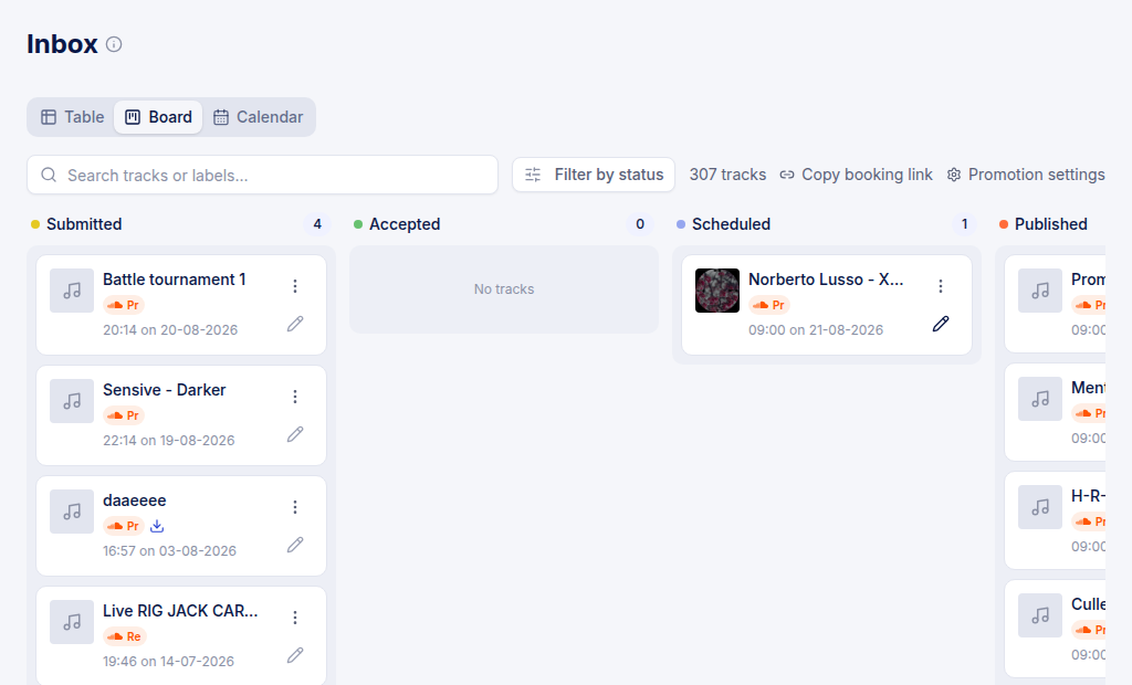 The inbox in board view, with Table, Board and Calendar tabs above columns for Submitted, Accepted, Scheduled and Published requests