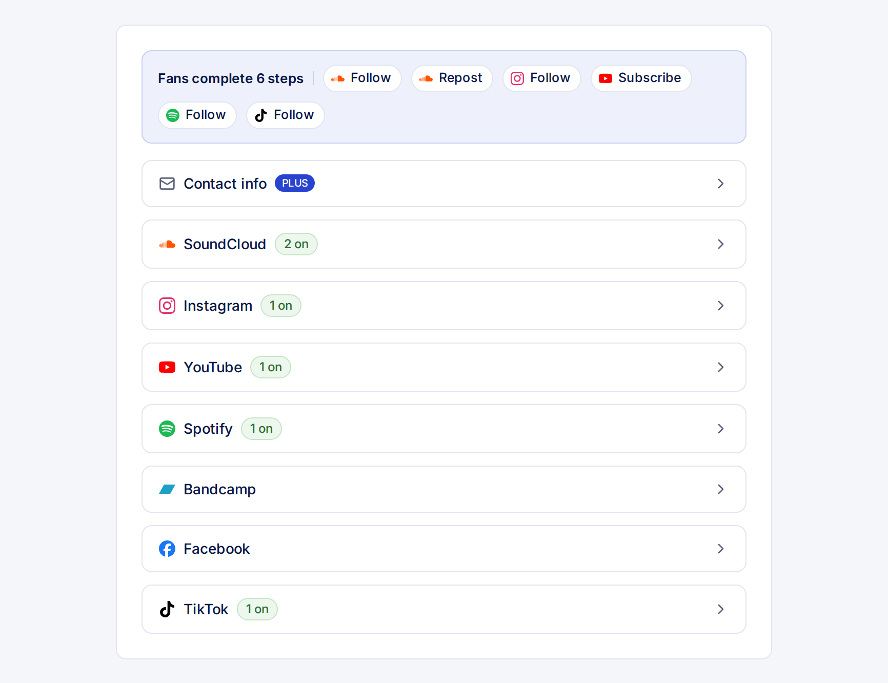 The gate editor on a Free account with steps from every platform